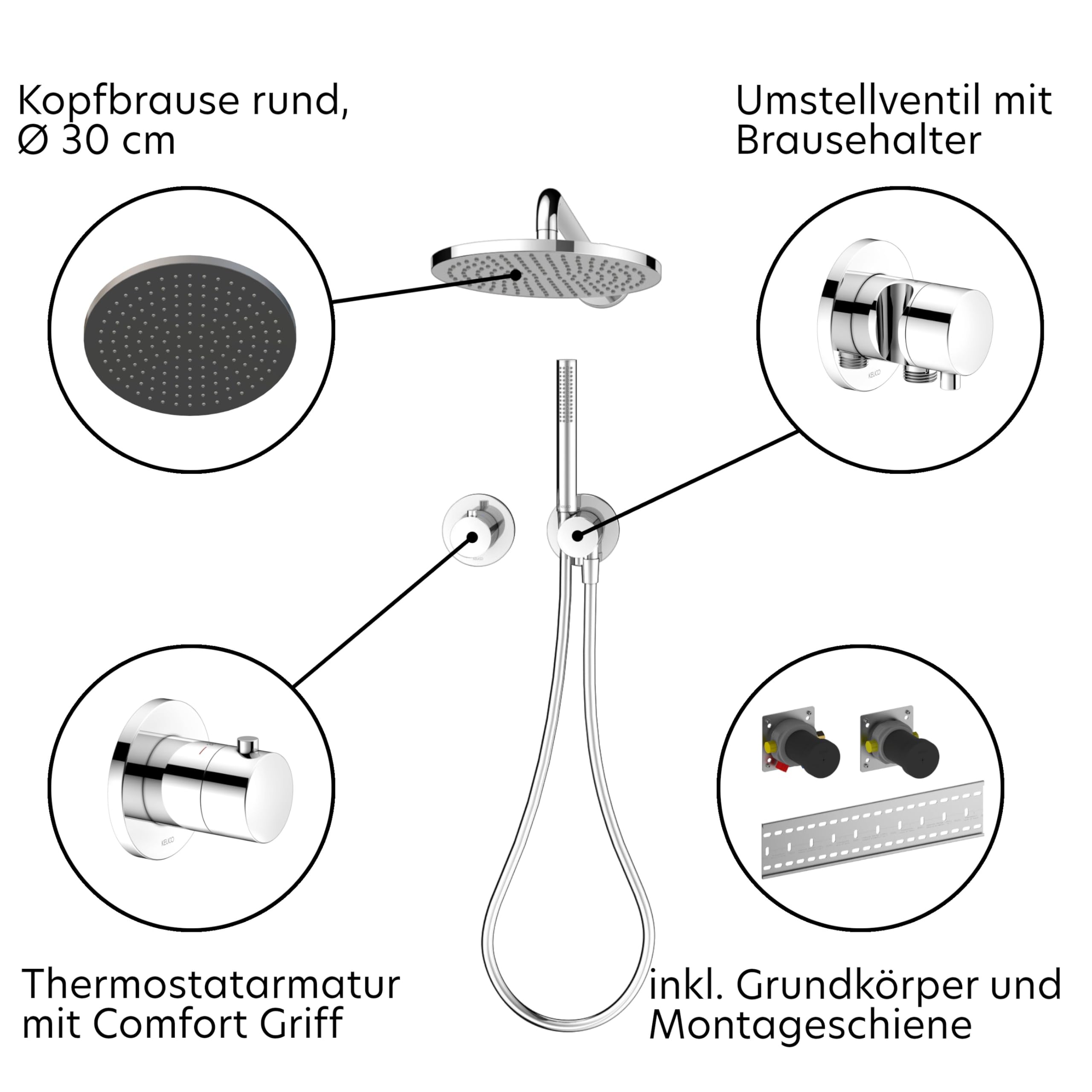 keuco-ixmo-duschsystem-thermostat-chrom-kopfbrause image 4